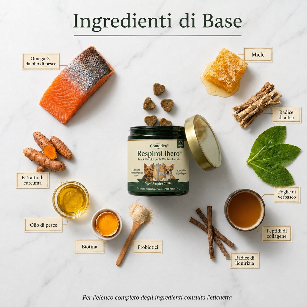 Comodea RespiroLibero — snack morbidi per le vie respiratorie dei cani di taglia piccola