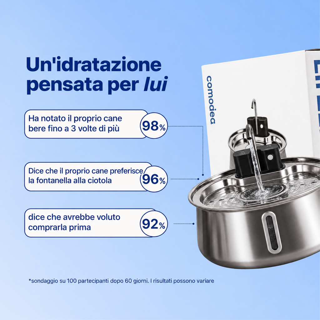 Fontanella Filtrante Comodea — G6