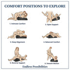 Cuscino per l'Intimità – Comfort in Ogni Posizione