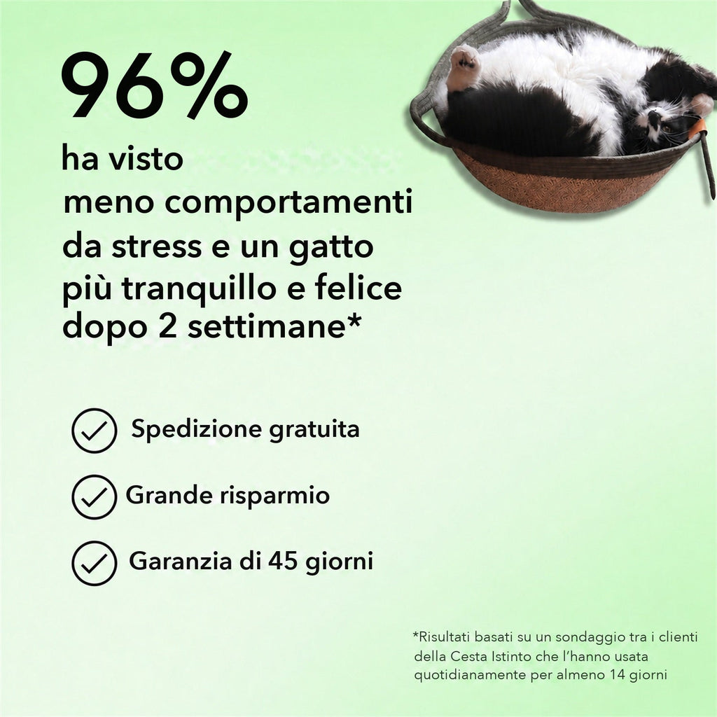 Il 96% dei clienti ha visto meno comportamenti da stress dopo due settimane di Cesta Istinto