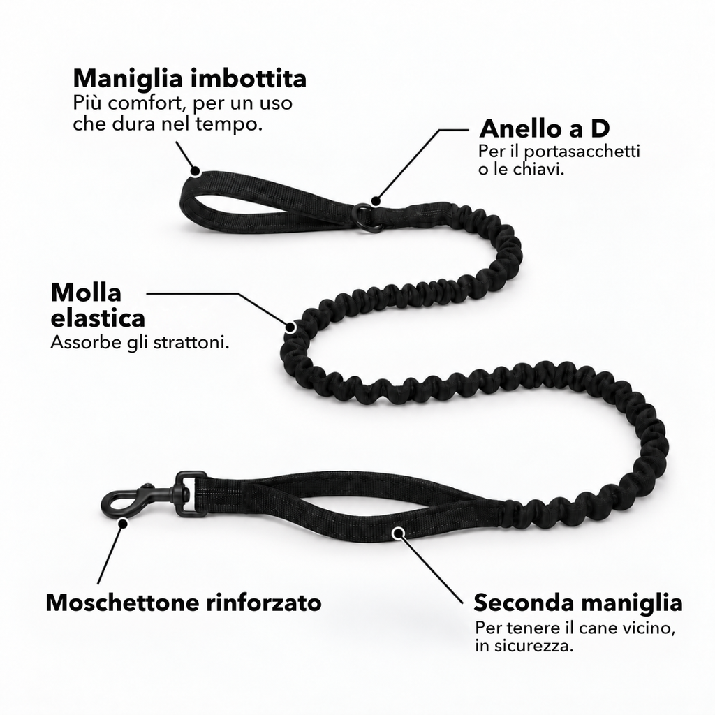 Pettorina Antitiro per Cani